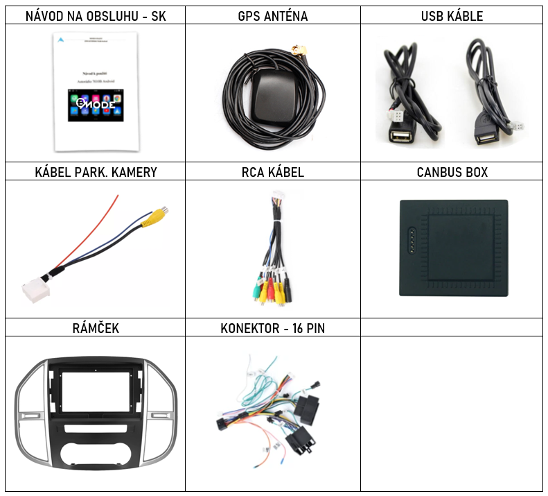 SK Prislusenstvo pre autorádio Bmode pre Mercedes Vito 3 s carplay a androidauto - evtech.sk